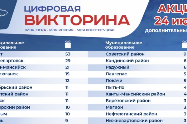 Мега кракен блэк спрут