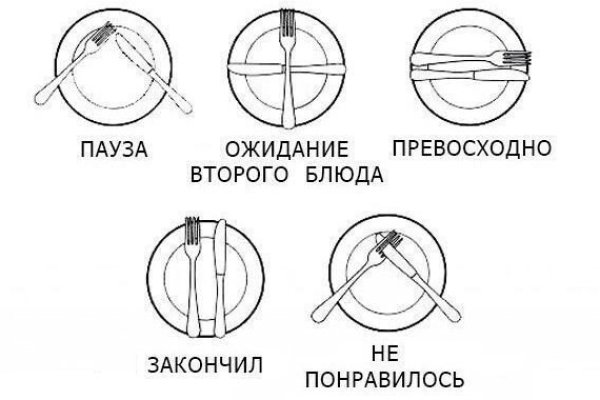 Кракен официальный сайт онион